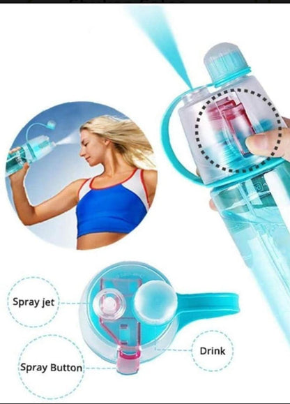 Sport Fitness Water Drinking Bottle Kettle